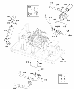 Engine Group Diagram and Parts List for 076195-01  Briggs and Stratton Generator
